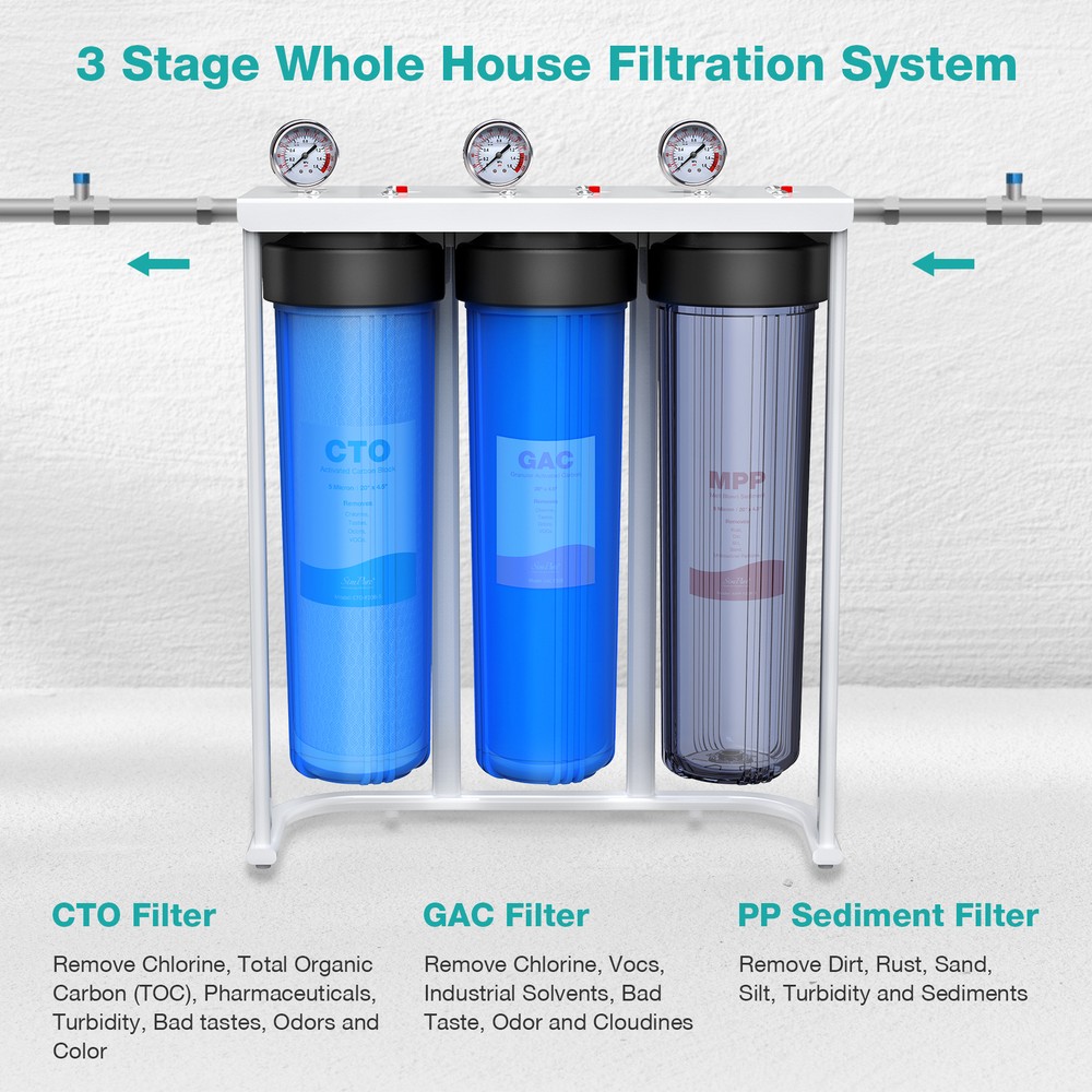 4-Stage 20x4.5" Big Blue Spin Down Sediment Whole House Water Filtration System