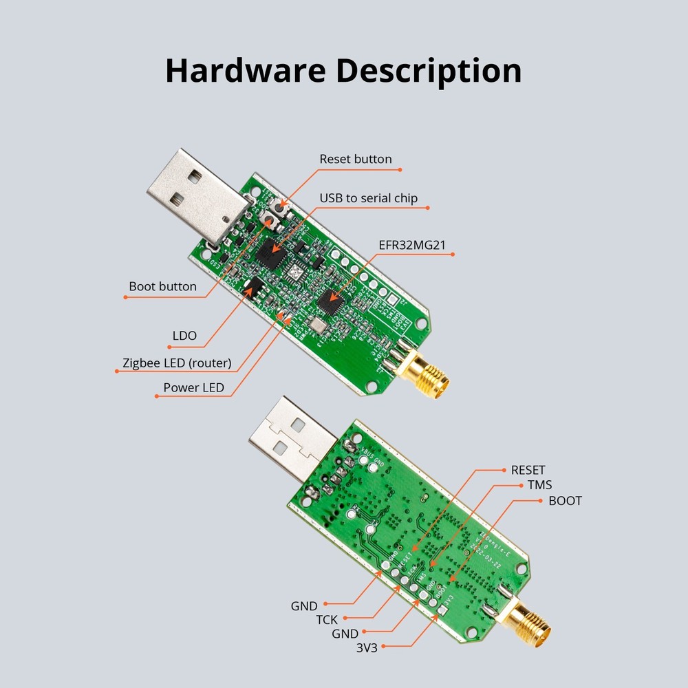 Matter ZigBee Thread Universal Coordinator With Preloaded "MultiPAN RCP" FW