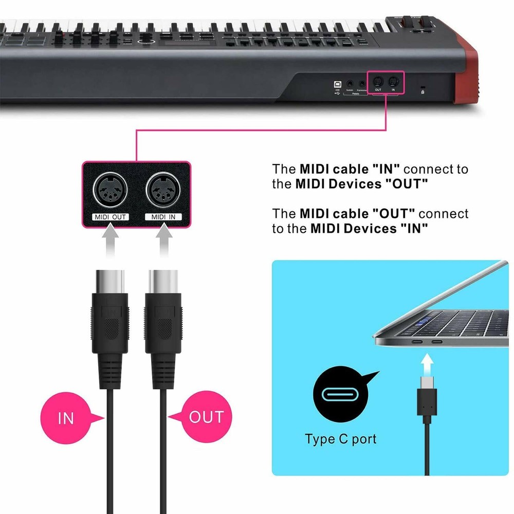DOREMIDI USB-C Type-C to MIDI 5 Pin Interface Converter Cable For Windows Mac