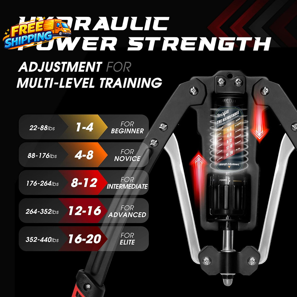 Wrist and Forearm Blaster - Wrist Roller & Forearm Roller for Training, Workout