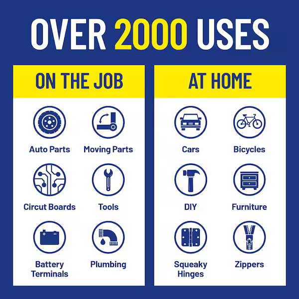 Multi Purpose Original Formula Lubricant Spray 3-PACK w/ Smart Straw