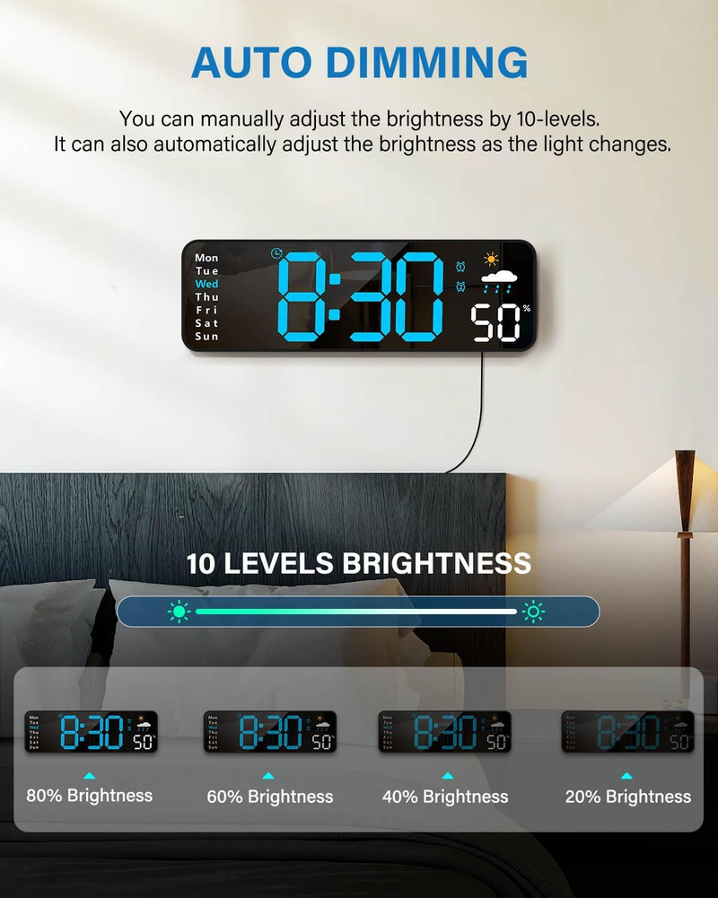 Digital Wall Clock, Digital Clock Large Display with Remote Control, Corded LED