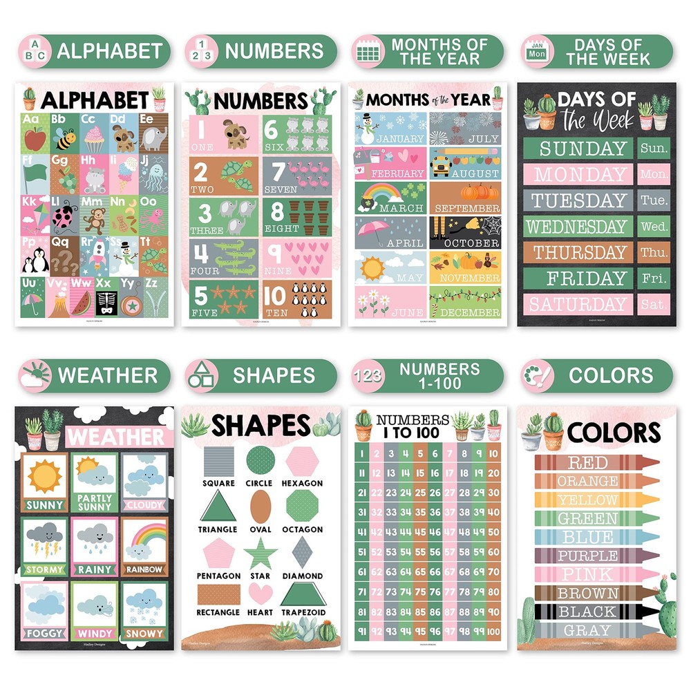 Hadley Designs 16 Educational Laminated Posters | Classroom & Homeschool Decor