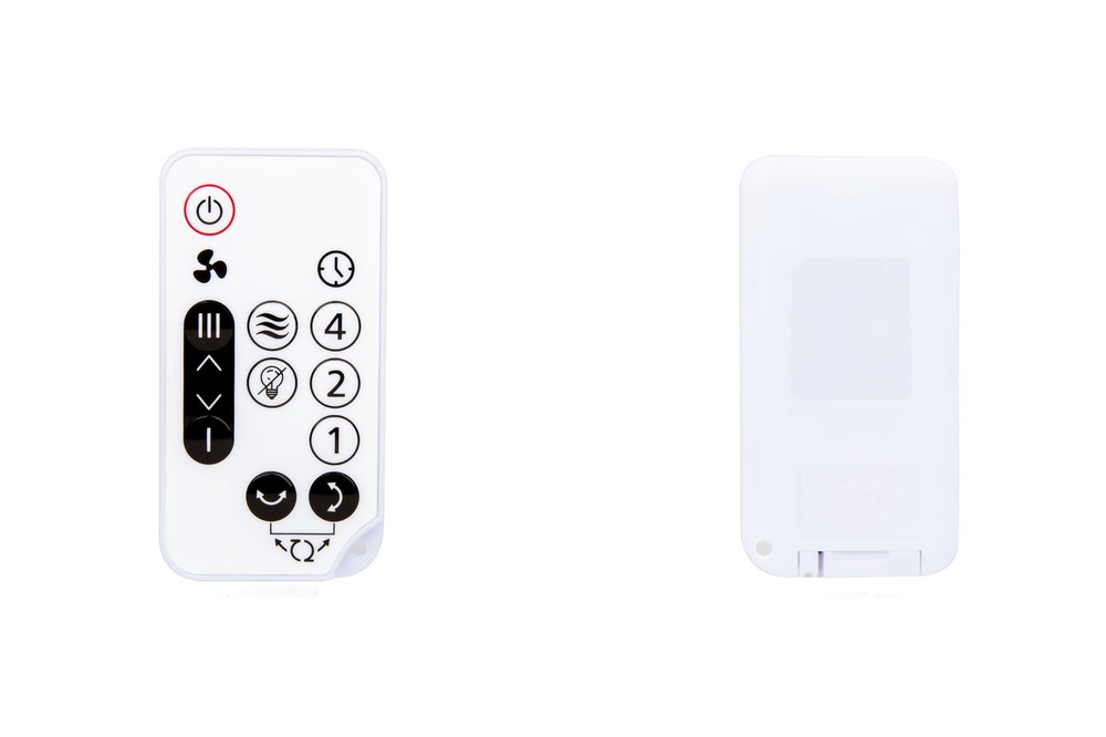 Replacement Remote Control for Woozoo 5-Speed Oscillating SC15T Globe Fan