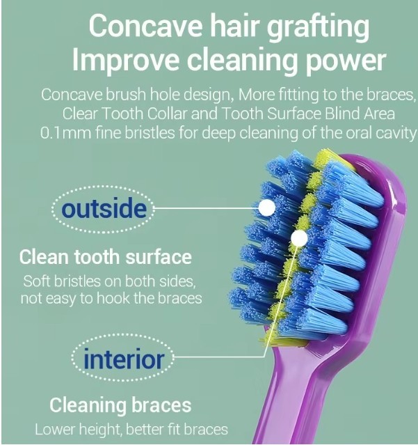 Braces Toothbrush Ortho Purple