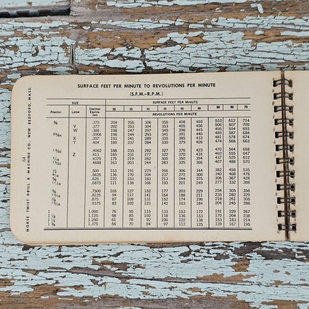 Vintage Morse Machinist's Practical Guide Spiral Bound Cutting Reference