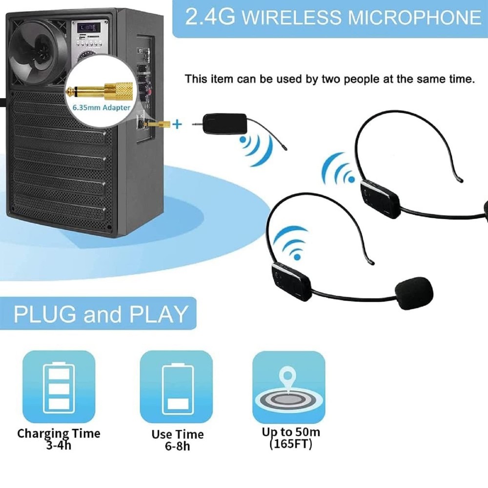 Wireless Microphone System for 2 People, 2.4G Dual Headset Black