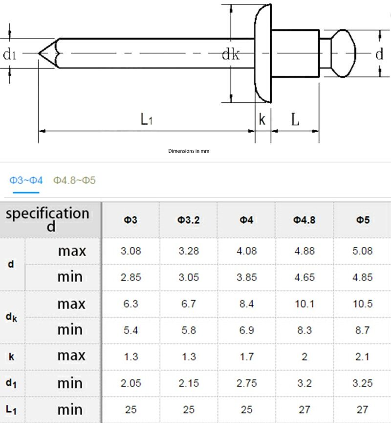 Stainless Steel Blind Rivet Round Head Open Type Csk Head Pop Rivet Multi Size