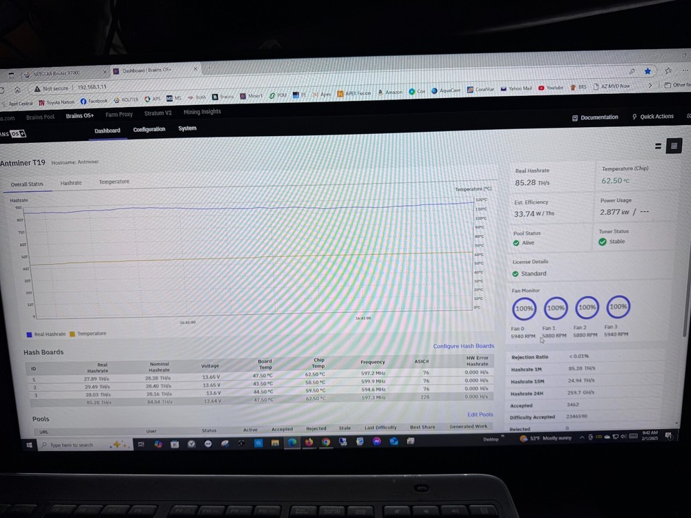 Used Bitmain Antminer T19 84T