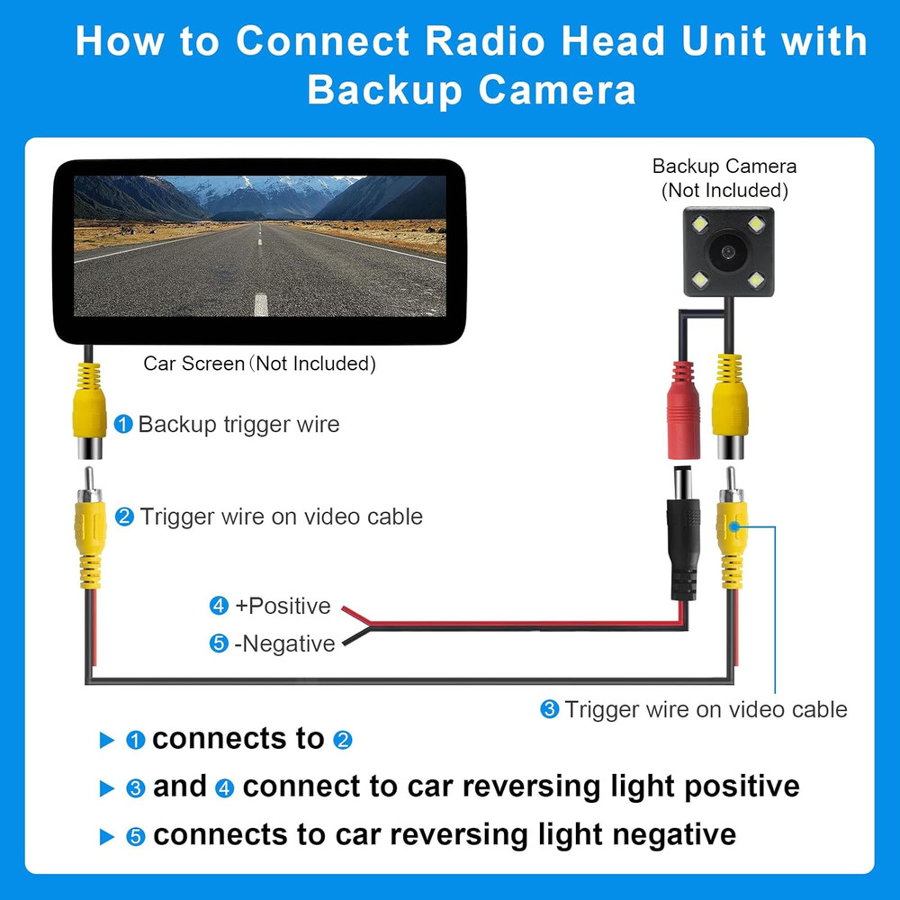 Premium Backup Camera RCA Cables, Car Reverse Camera Cable with Detection Wire (