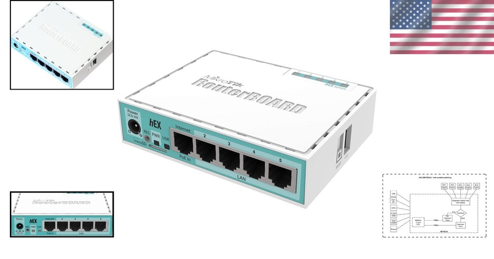 High-Performance hEX RB750Gr3 Router with Dual-Core CPU and IPsec Security