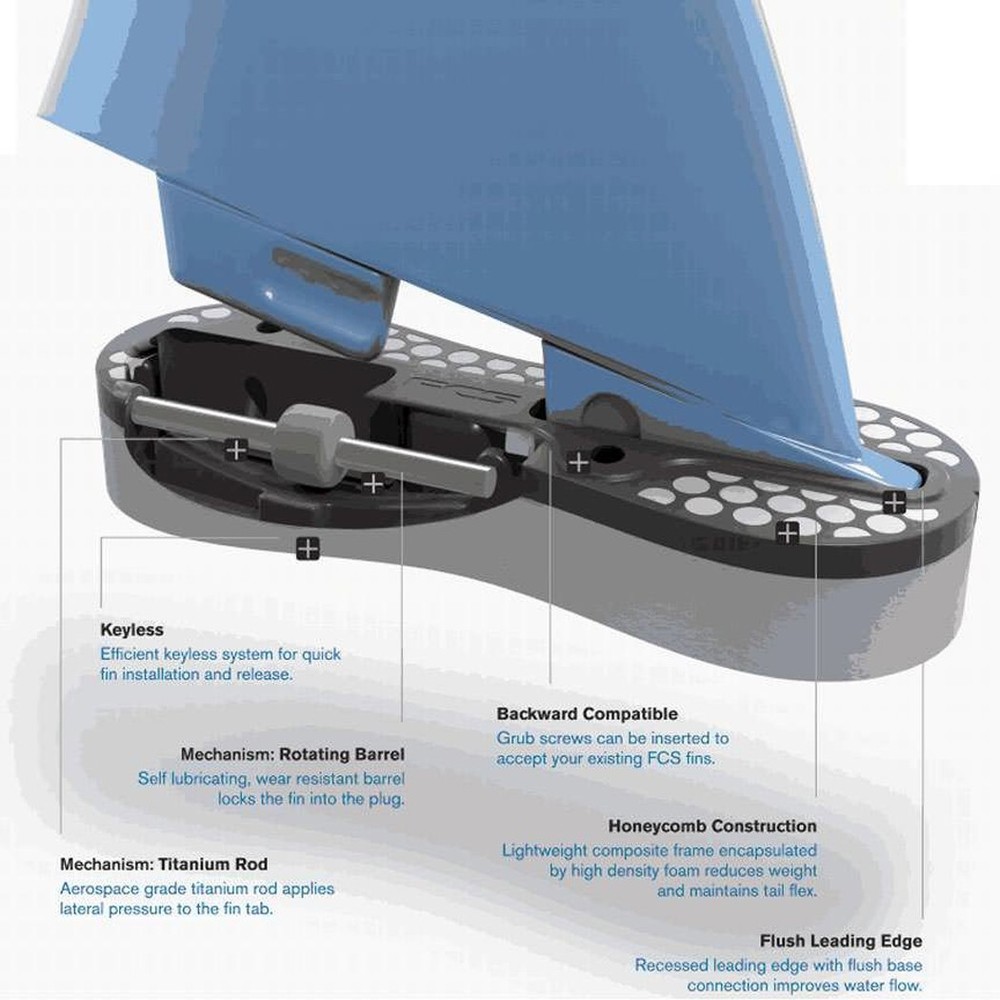 FCS 2 MF PC Tri-Fin Set Black-White M