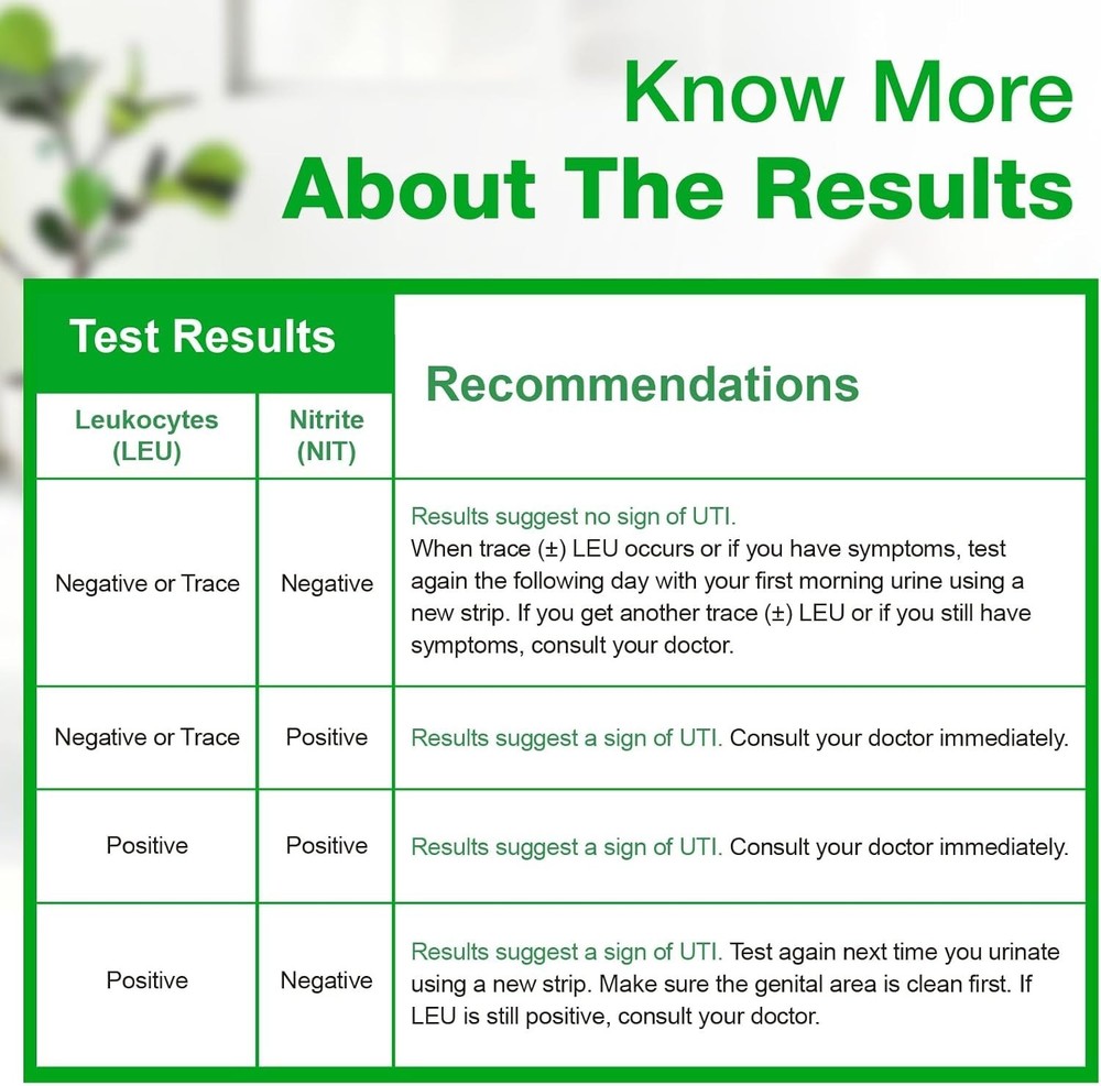 Quick 2-Minute UTI Strips - Accurate and Affordable Urinary Testing