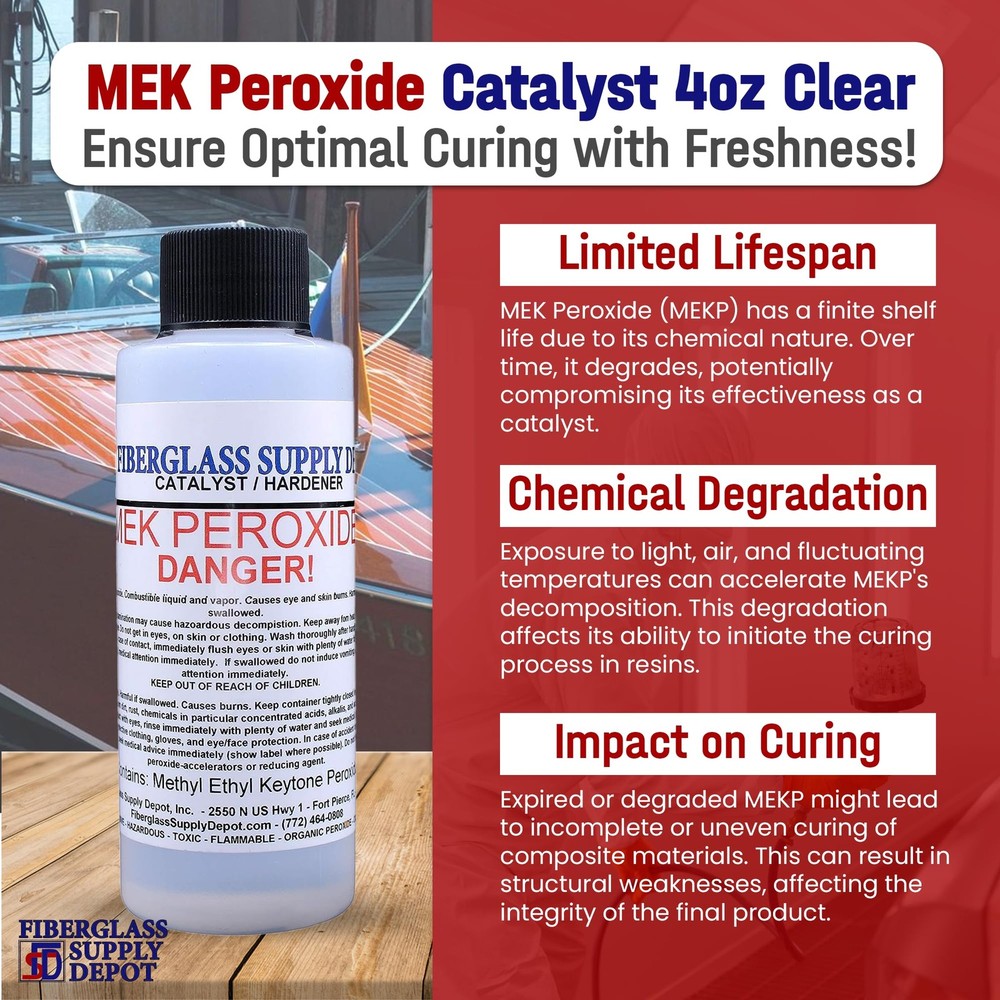 Fiberglass Supply Depot Mek Peroxide Catalyst 4oz Clear