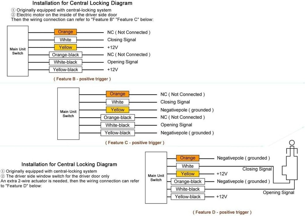 Secure Your Vehicle with Universal Keyless Entry System - 80m Range Remote