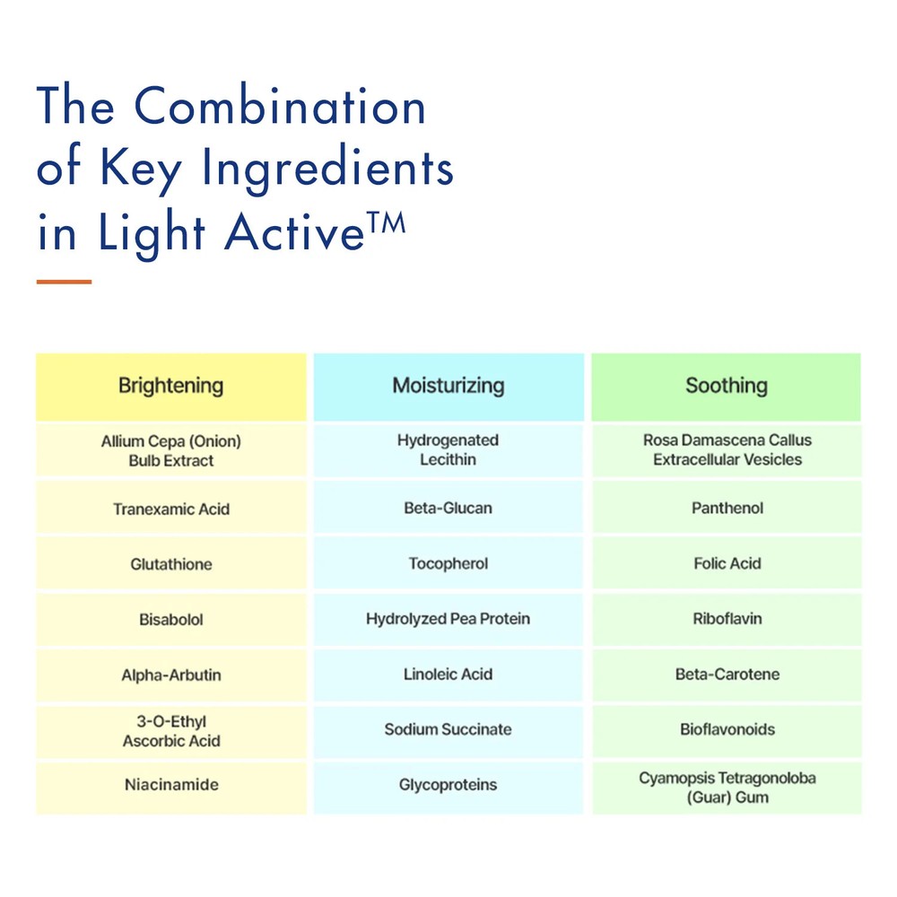 P.Calm Light' Active Ampoule (Pack Size:15ml)