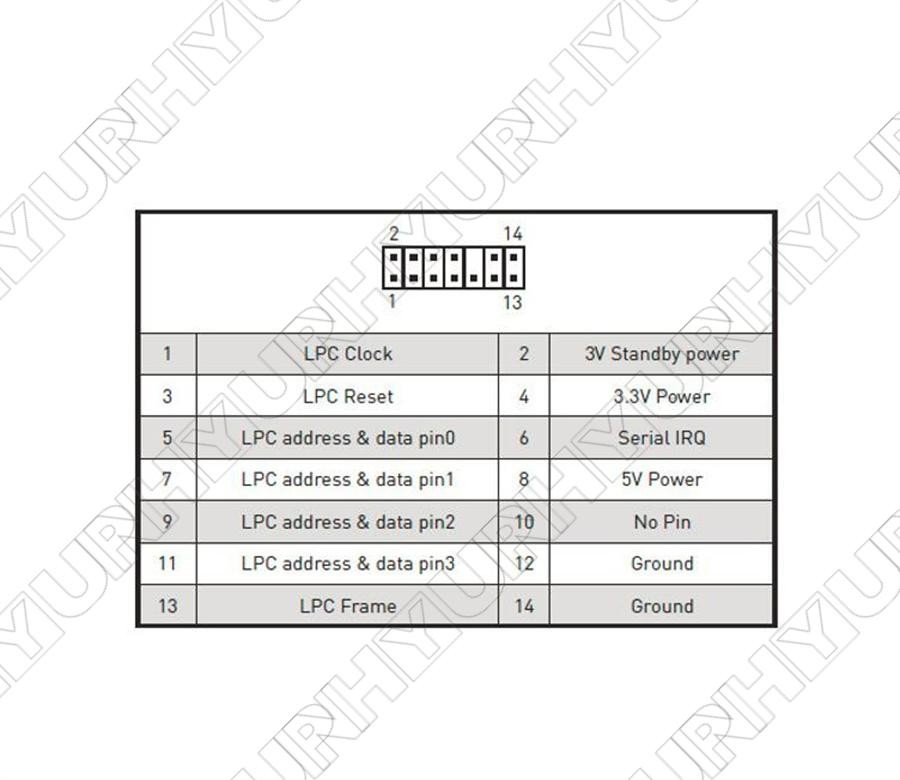 TPM 2.0 Security module Trusted Platform Module for MSI 14 PIN LPC MS-4136