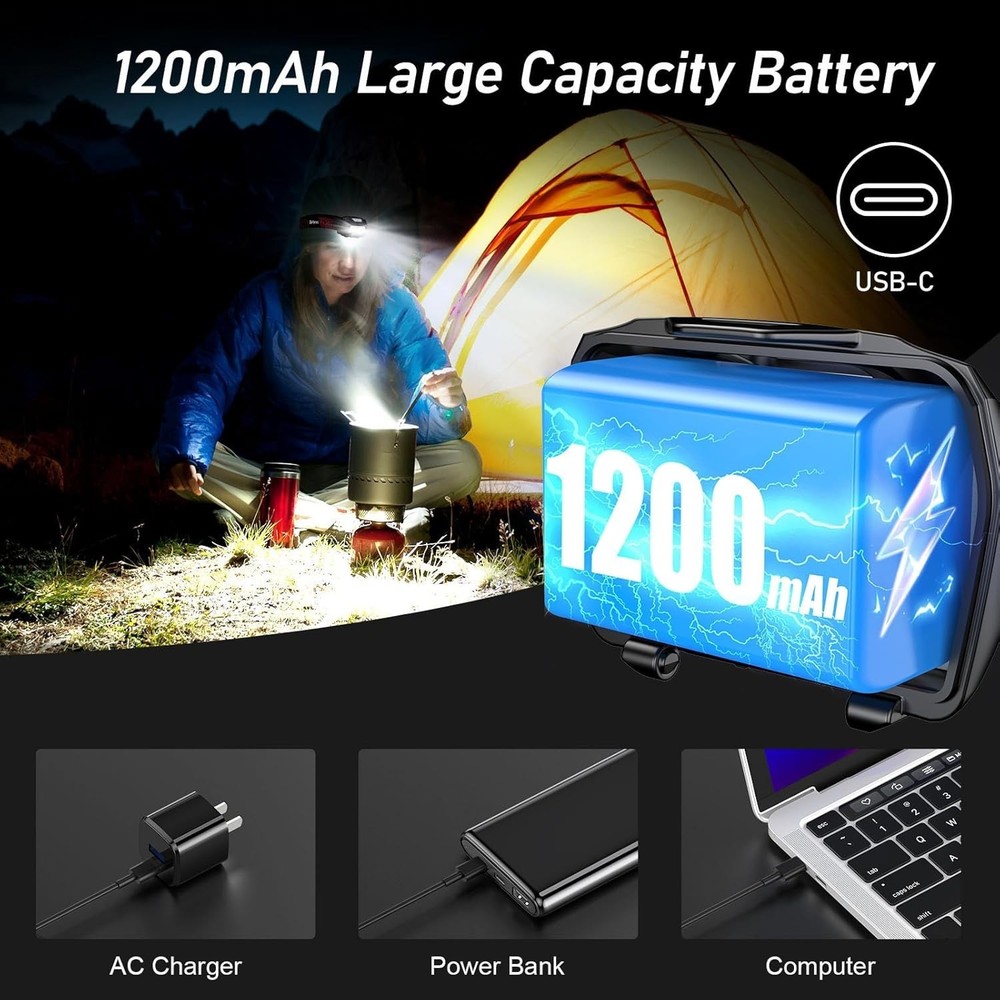 Blukar LED Headlamp Rechargeable,2000L Super Bright Headlight 2 Pack, Black