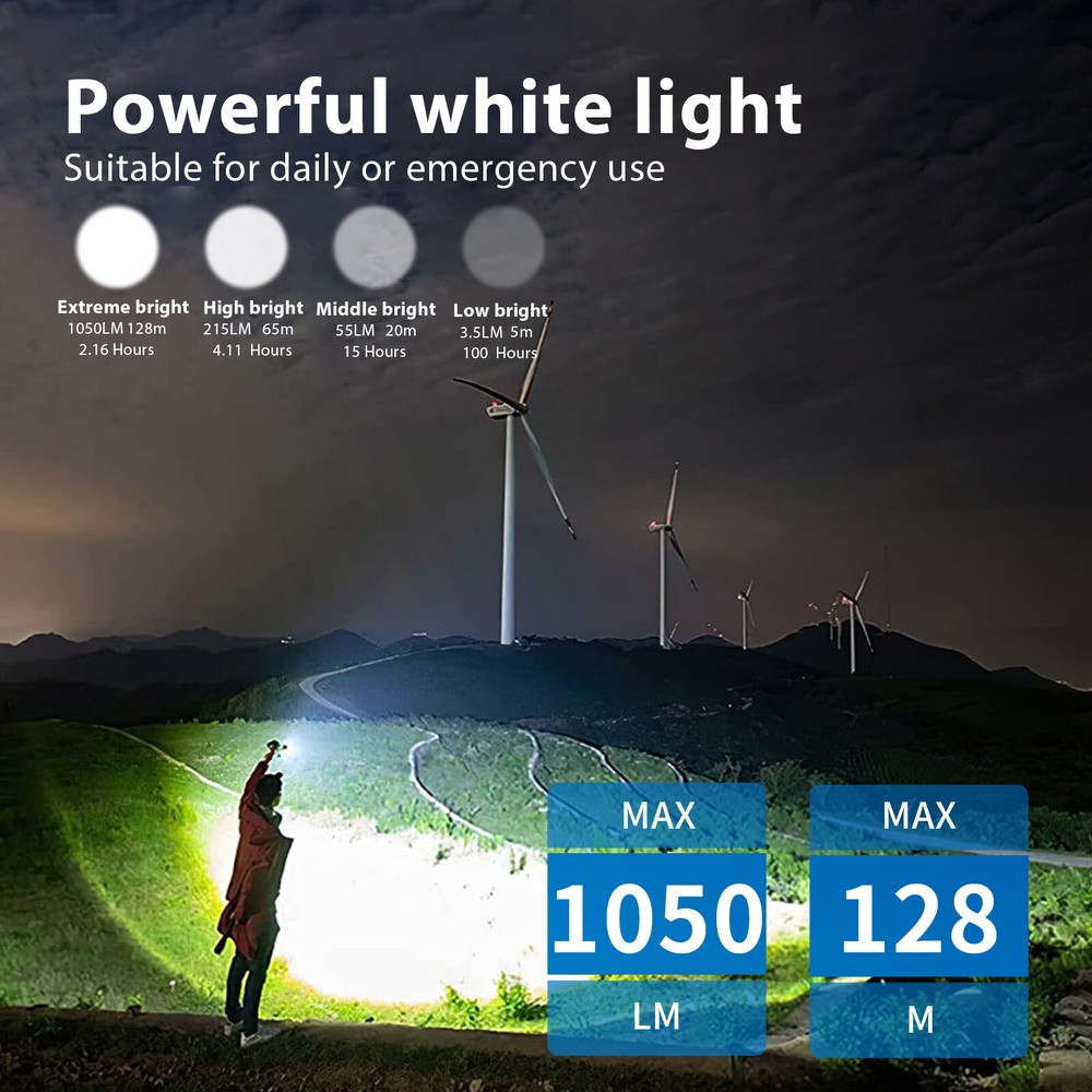 Trustfire Pro Flat EDC Flashlight Small Powerful with LED Light, UV, Green Laser