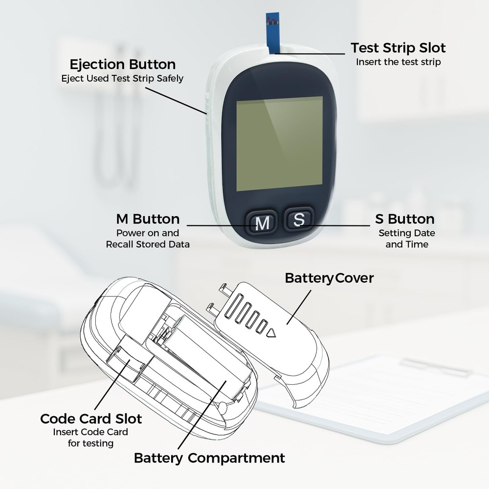 LEFTYCHOICE LCGCU-01 Total Cholesterol Testing Kit Meter Quick Results Monito...