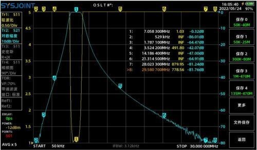 7MHz Band Pass Filter BPF Anti-Interference Improved Sensitivity BandPass Filter