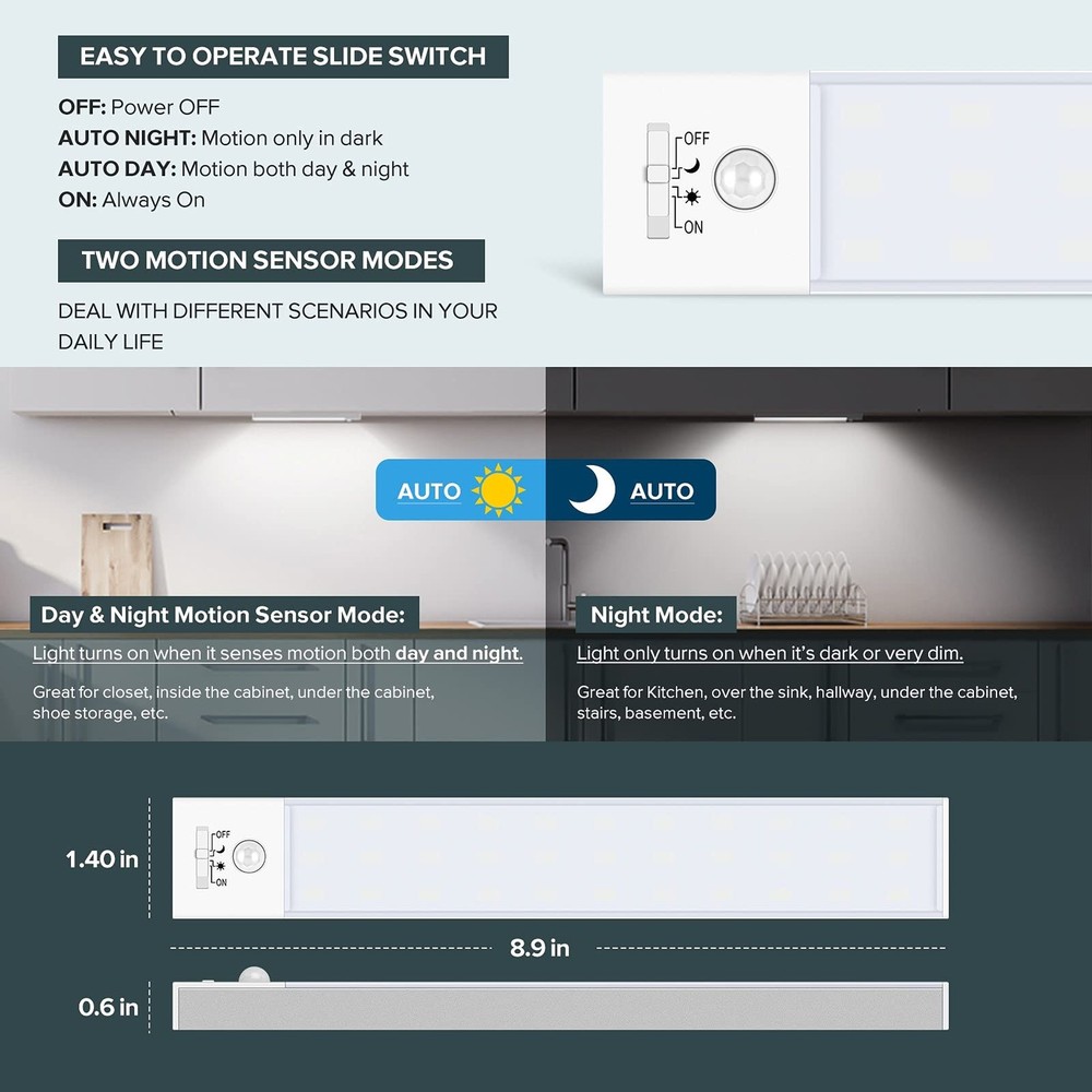 36 LED Motion Sensor Closet Lights Rechargeable Under Cabinet Lighting