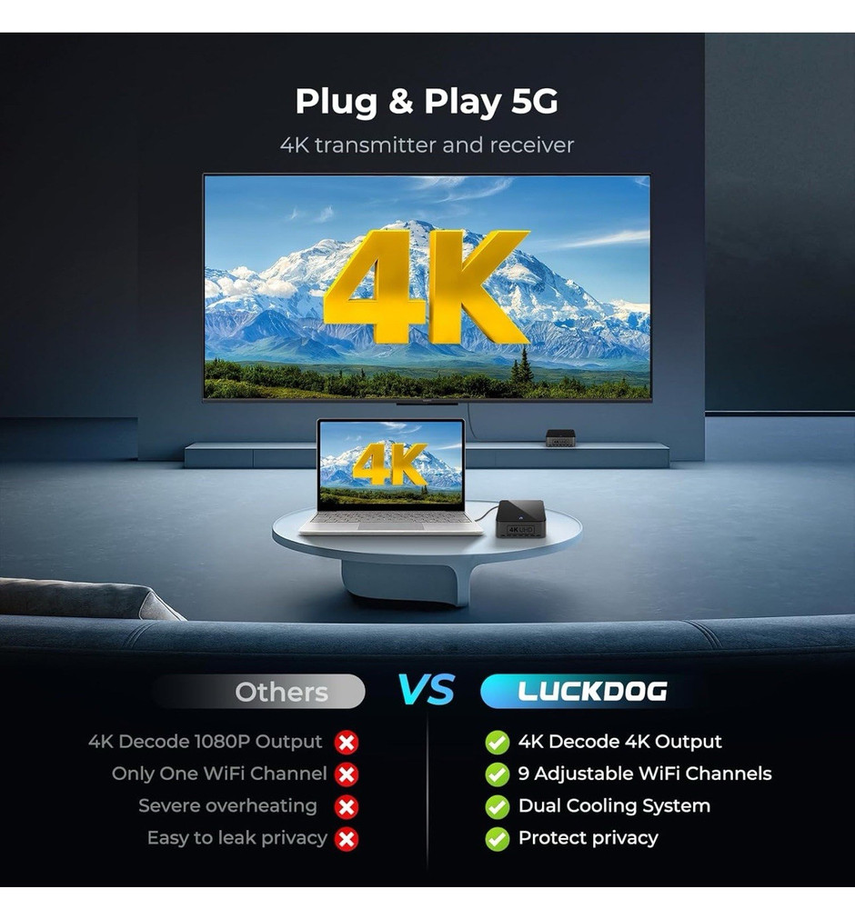 Wireless HDMI Extender 4K BIN-910, 400ft Range, 1 Transmitter to 3 Receivers