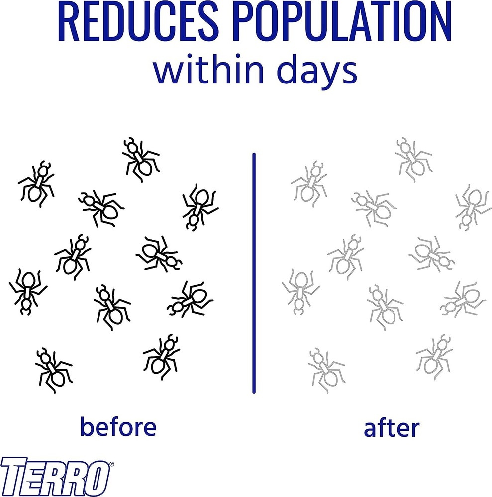 TERRO T300B Liquid Ant Killer 12 Bait Stations