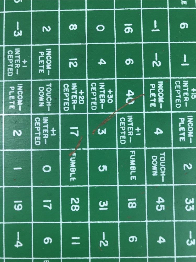 1969 Electronic Data Controls Computer Corp. Electronic Football Works HG1
