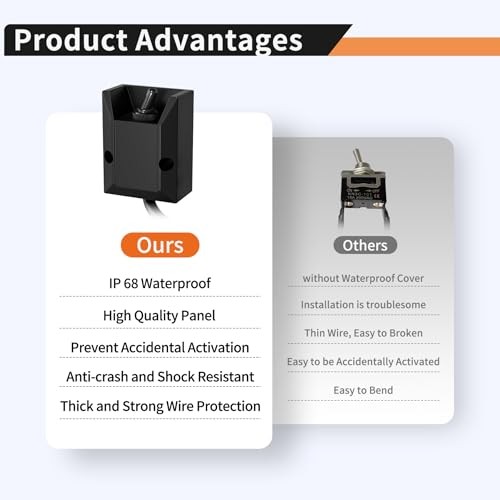 DC 12V Wired Toggle Switch 30A Heavy Duty Waterproof Toggle Power Switch 2-Wire