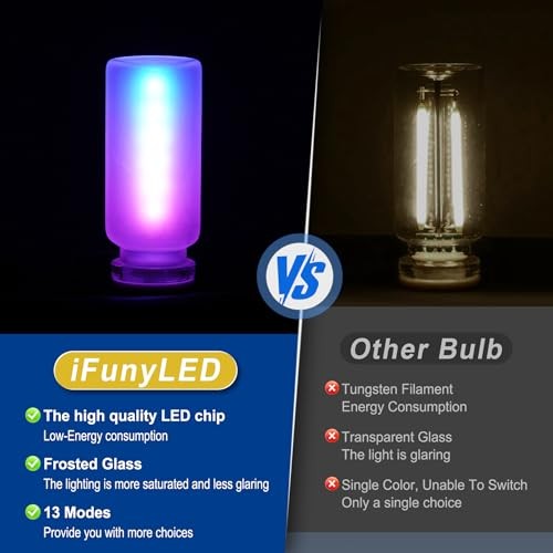 USB LED Night Light for Car - Touchable Dimming - 13 Modes - Car Interior