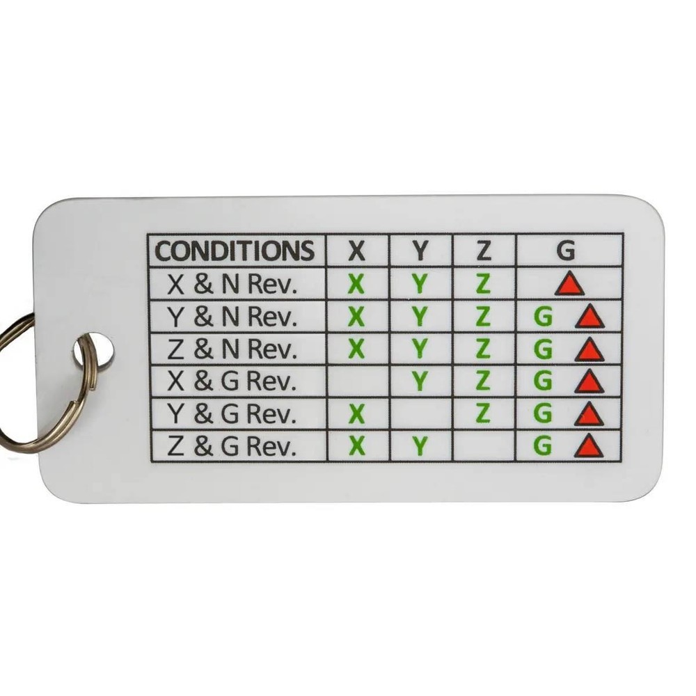 Hubbell T2321 LED 250V Circuit Tester