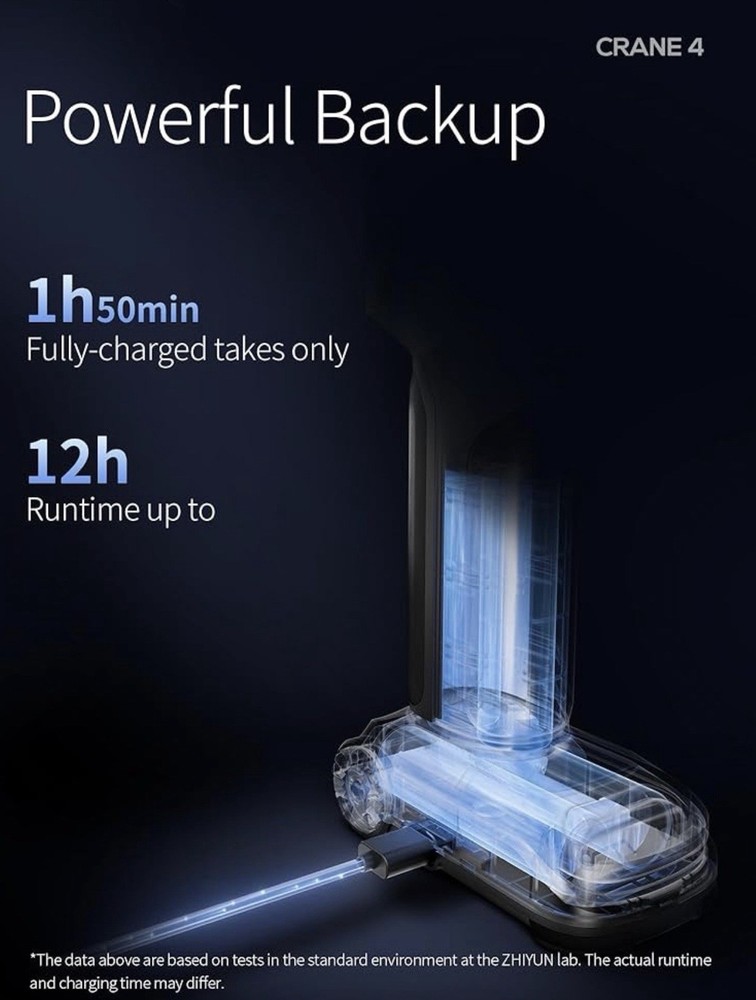 Zhuyun Crane 4