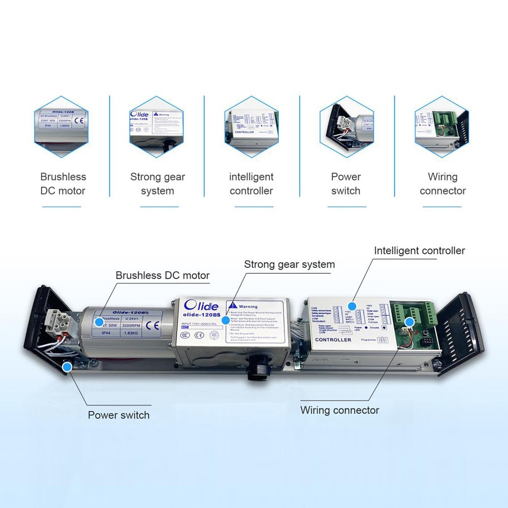 Olide Automatic Swing Door Operator with Touchless Wireless Hand Sensor Switch