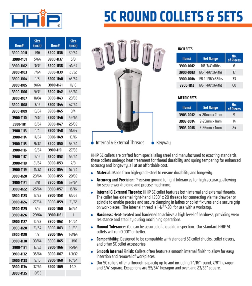 31/32" 5C ROUND COLLET (3900-1159)