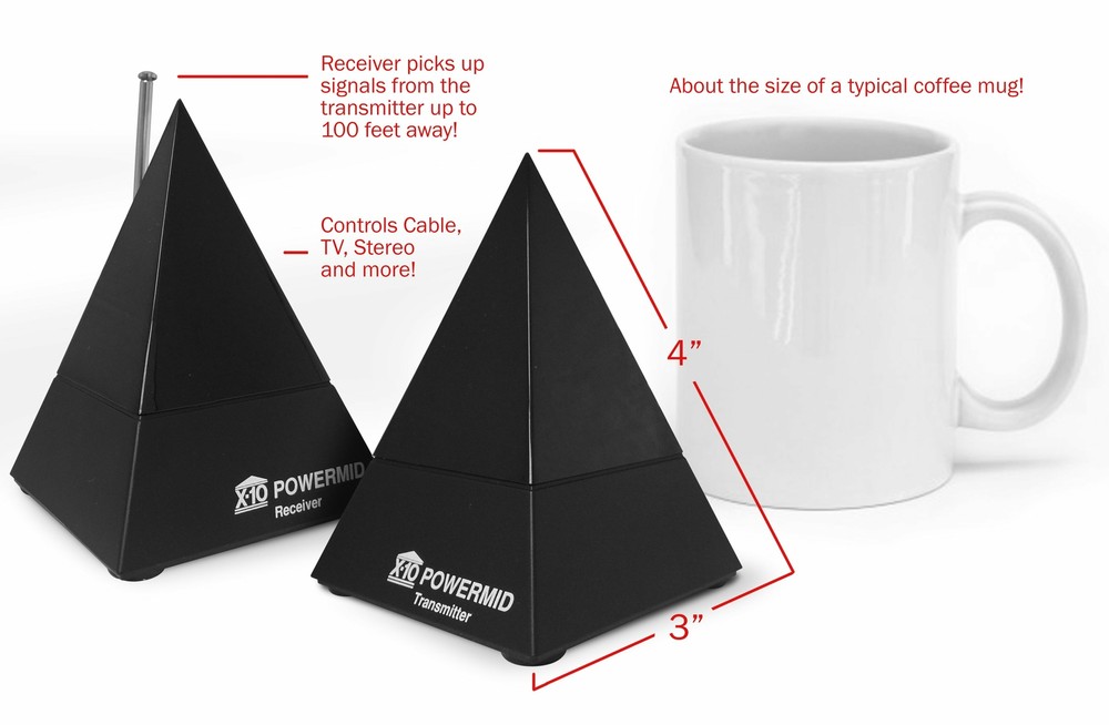 PM5900 POWERMID RemoteSENDER Infrared Remote Control Extender