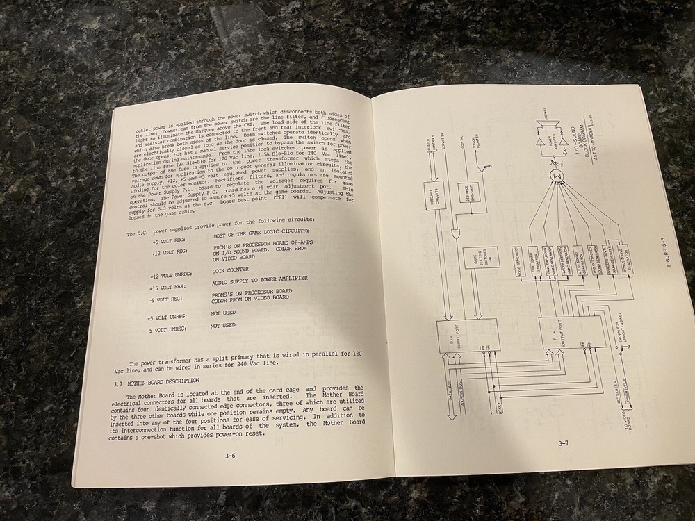 Stern Astro Invader Arcade Game Service Manual Original