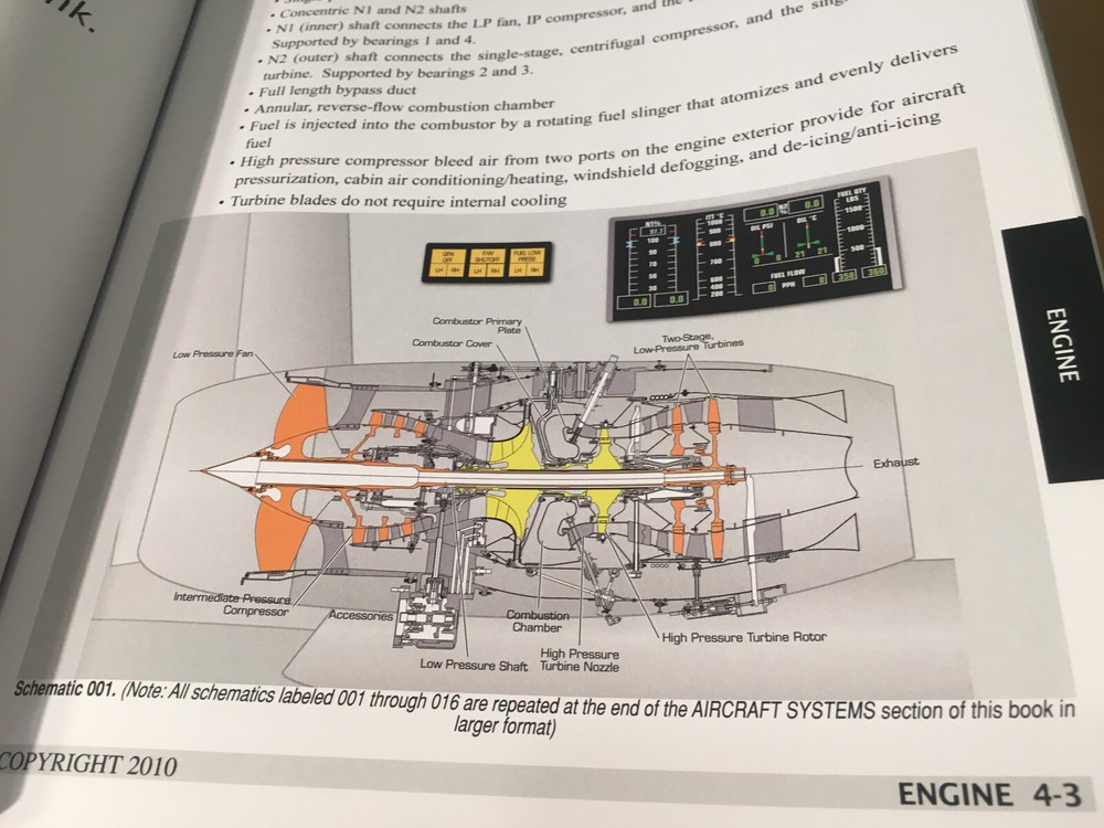 Citation CE-525, CJ & CJ1 Pilot Training Manual