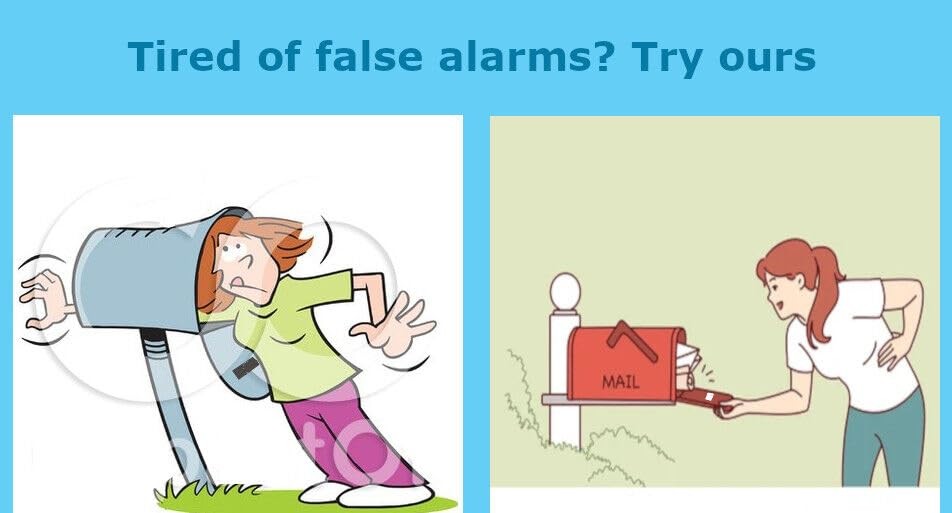 Wireless Mailbox Alert System with Sensors and Receiver, White