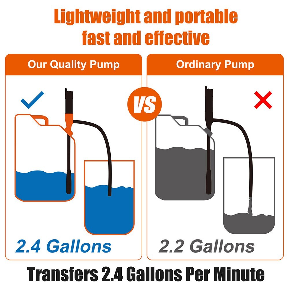 Portable Powered Battery Liquid Transfer Pump 2.4 GPM w/ Flow Control Nozzle