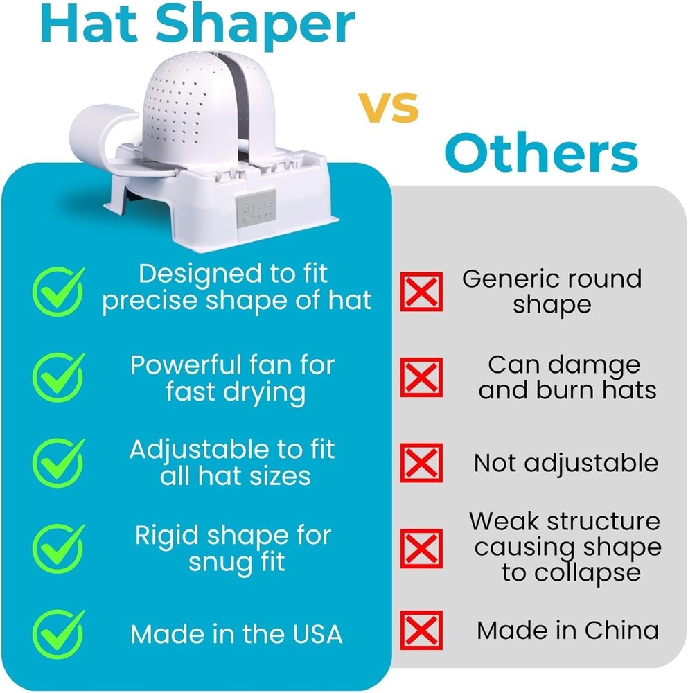 Hat Shaper Machine with Stiffening Spray – Adjustable Hat Care & Reshaping Devic