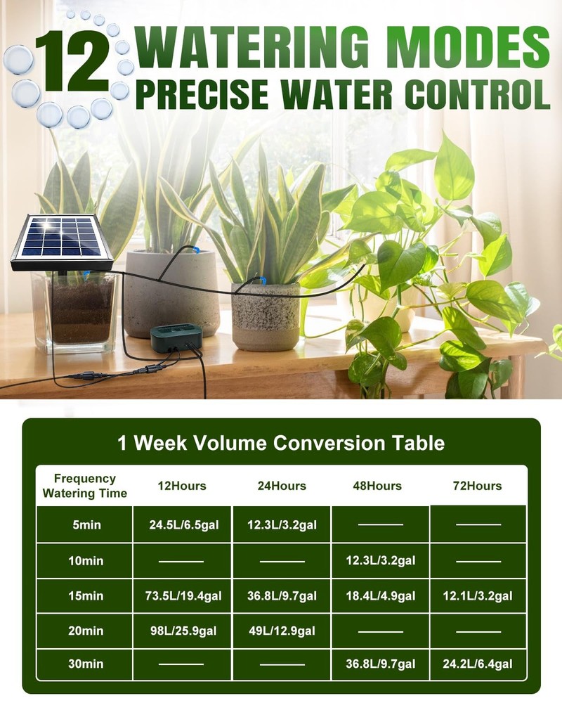 Solar Automatic Watering Kit for Plant,Automatic Drip Watering System with Timer