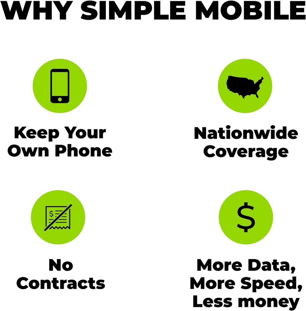 Simple Mobile Prepaid Sim Card Kit (4G LTE Network)