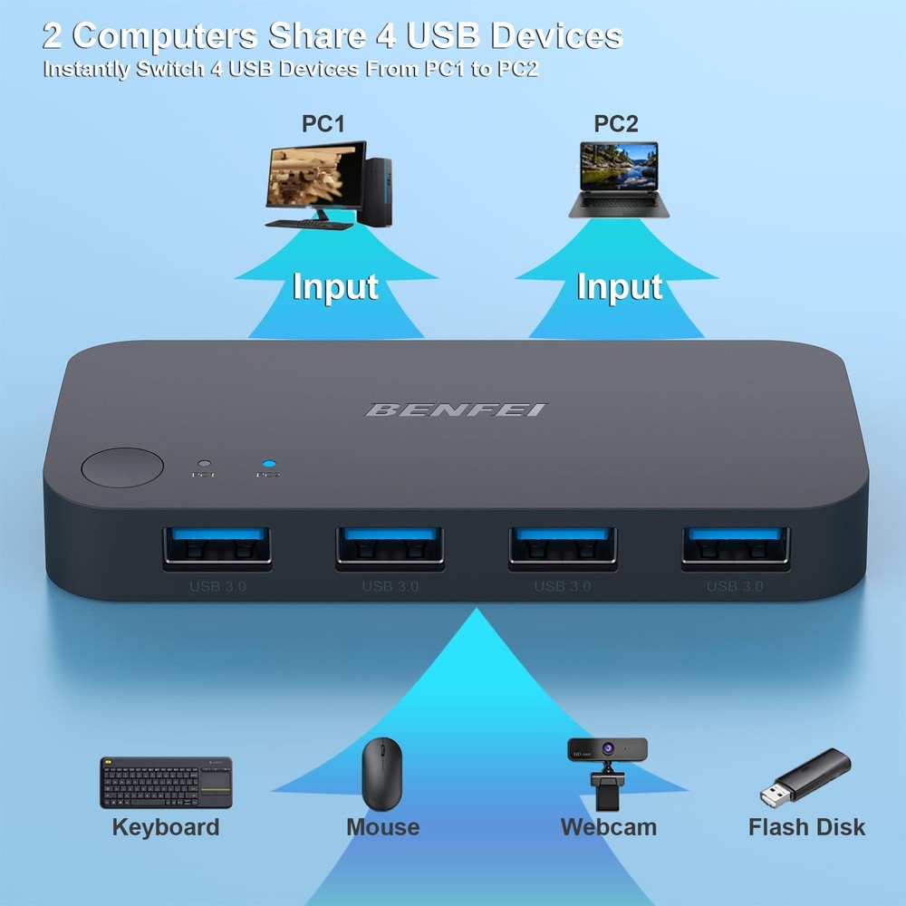 BENFEI USB 3.0 Switch, Switch 2 Computers Share 4 for PC, Black