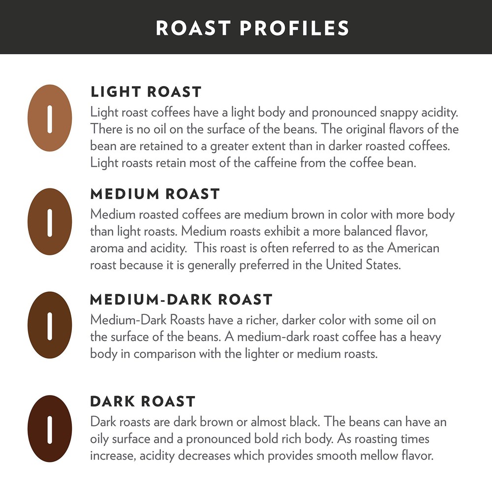 Community Coffee Medium-Dark Roast 23 Ounce Decaffeinated Ground Coffee 23oz