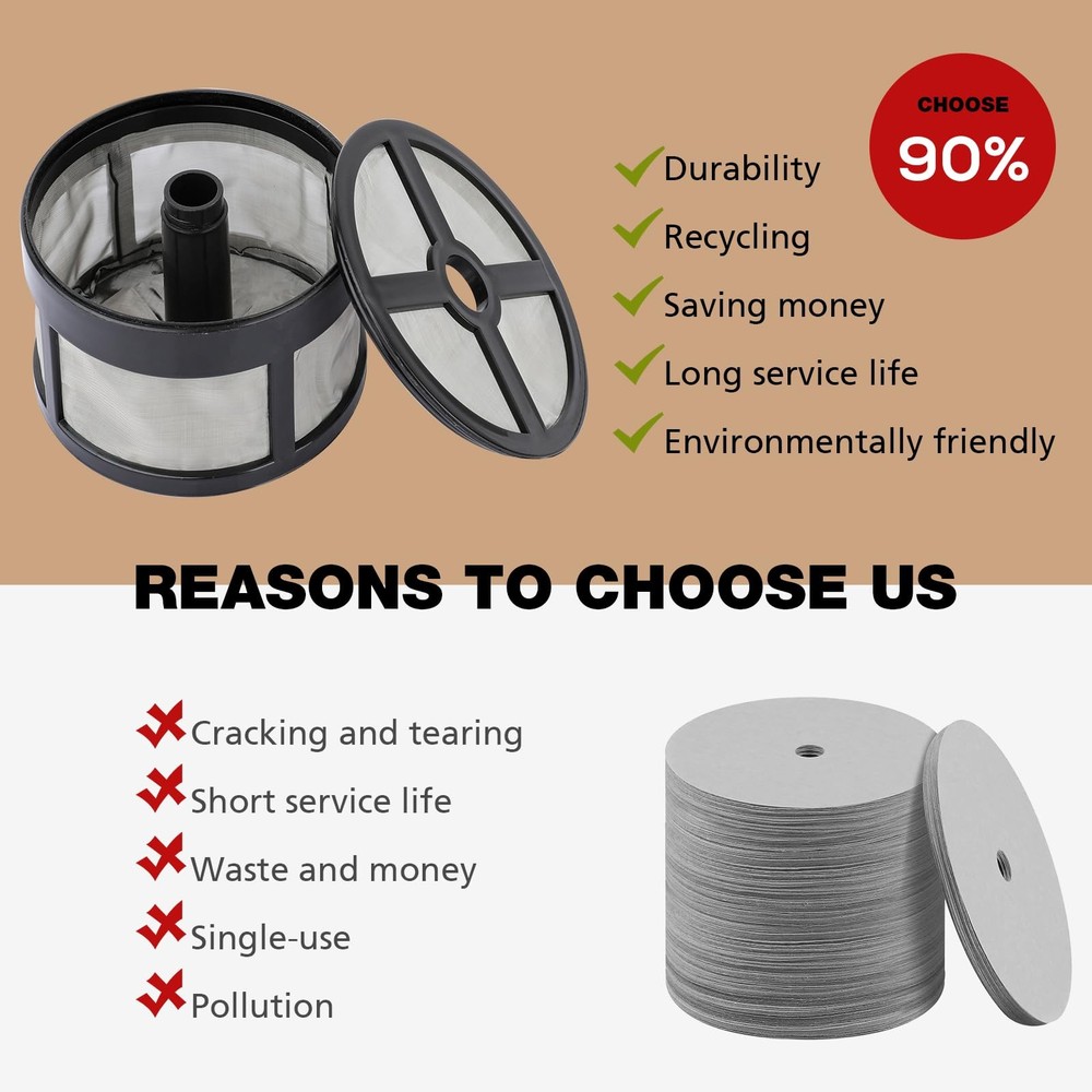 Reusable Coffee Filter Basket for Percolator | Disk Wrap Filters
