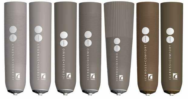 Iceross Comfort Locking Liners with or without wave