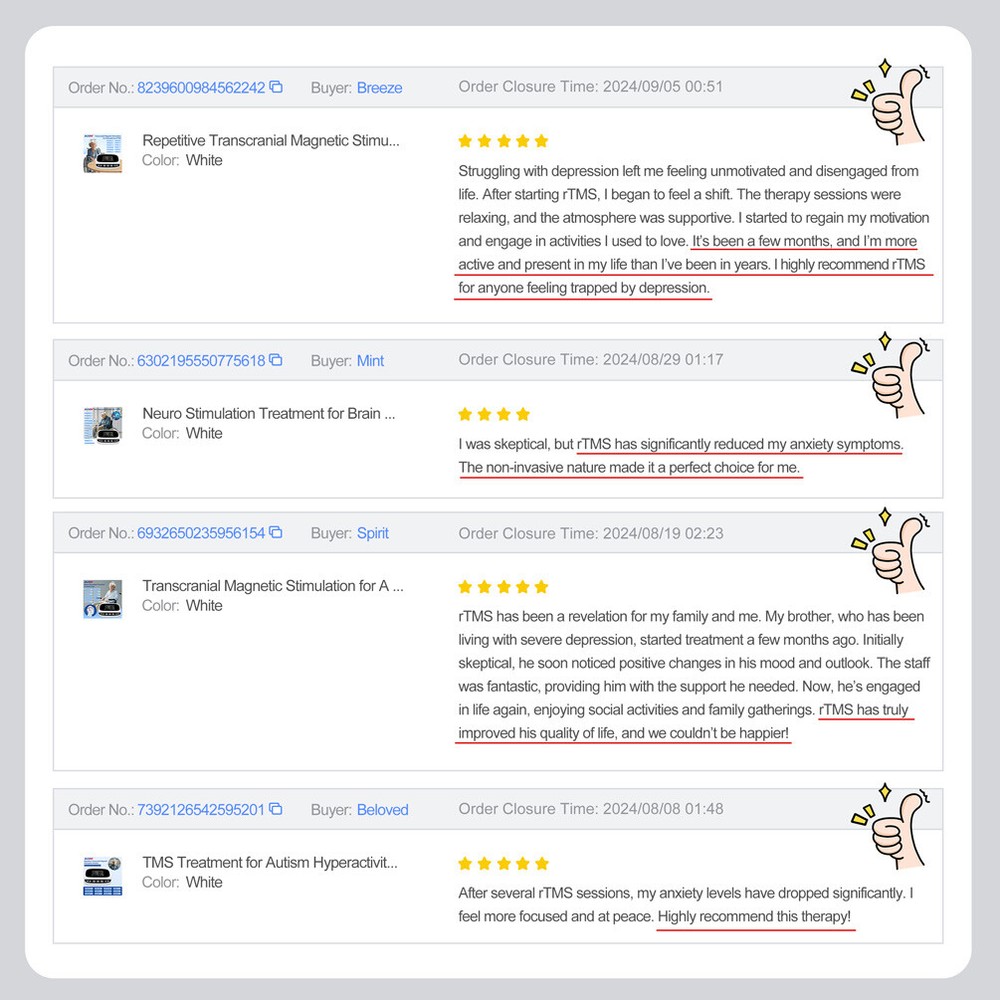 rTMS Transcranial Magnetic Stimulation Therapy Machine for Depression Stroke