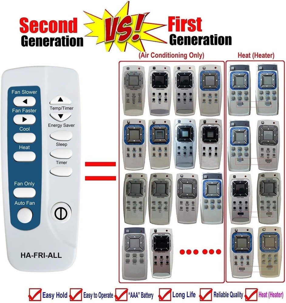 Universal AC Remote Control Replacement for Frigidaire Units Infrared