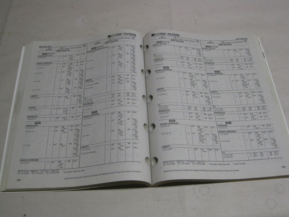 2008 Pro Tec filter application guide 99200 (May 2008)